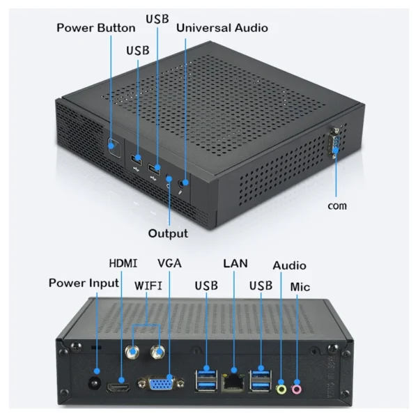 New Business Desktop Computer with Windows 10 Core I5 4GB RAM 128GB Mini PC for Office Use with US & AU Plugs - Image 3