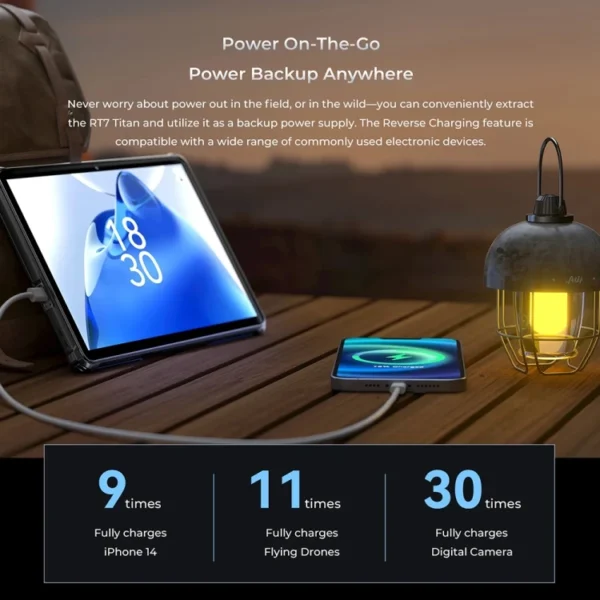 OUKITEL RT7 TITAN 5G Network IP68/IP69K Rugged Tablet 10 Inch Android 13 MediaTek Dimensity 720 Rugged Tablet - Image 5