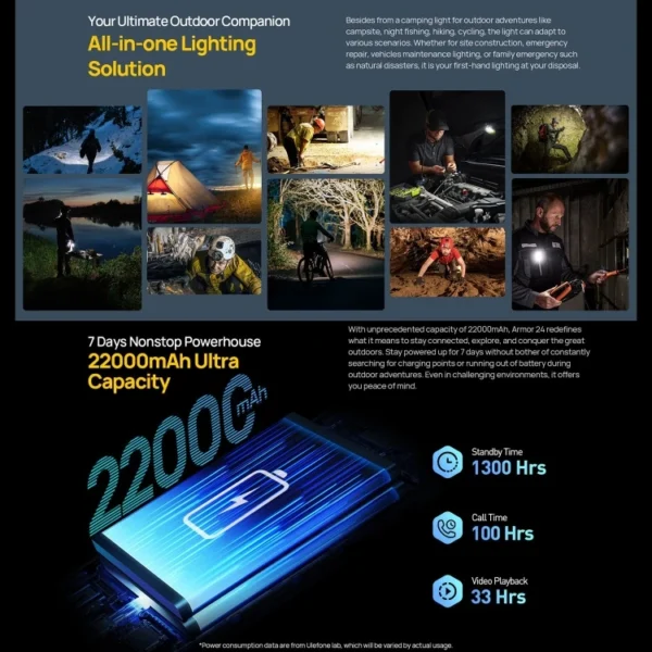 Large Stock  Ulefone Armor 24 12GB+256GB Rugged Phone 22000mAh 6.78 Inch Android 13 NFC Mobile Phones - Image 3