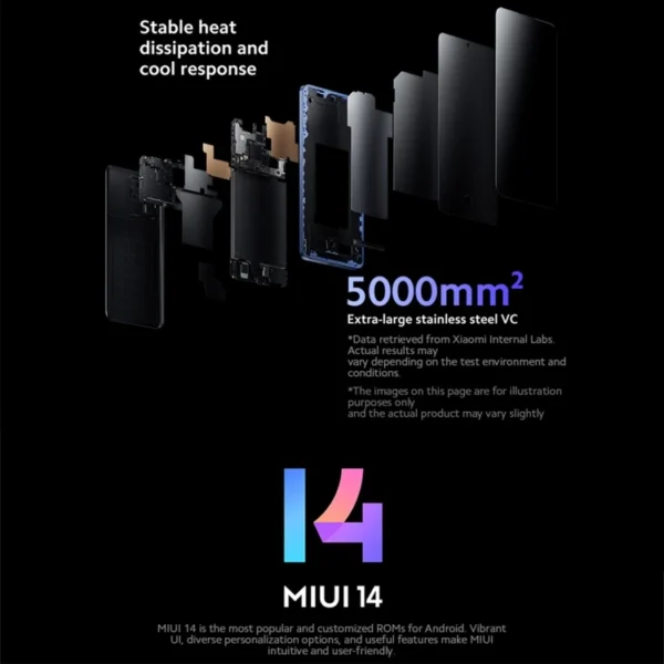 Original Xiaomi 13T Global, 12GB+256GB, 6.67 Inch 5G Mobile Phone