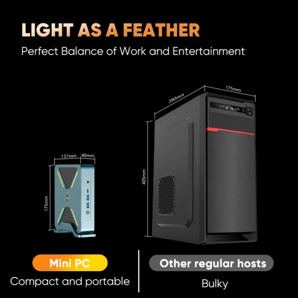 SIBOLAN Mini PC Computer HD DP Type-c Display DDR4 NVME SSD 2700HU 3550H AMD Mini PC Gaming Mini Gaming Pc W&indows10 - Image 2