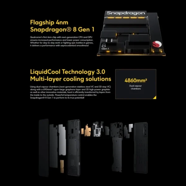 Global Version Xiaomi POCO F4 GT 5G Mobile Phone 12GB+256GB 6.67inch 120W Hyper Charge Android Smartphones - Image 2