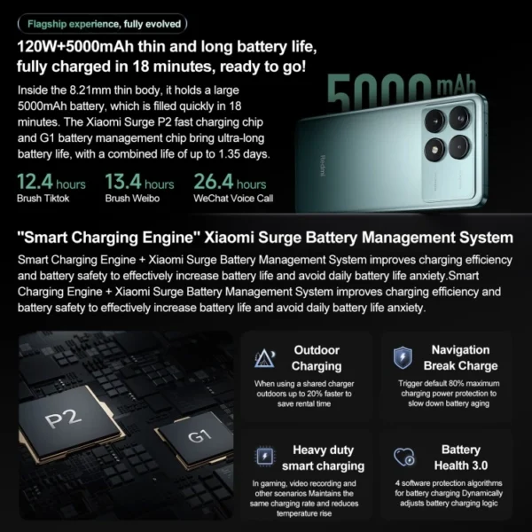 New Arrivals Xiaomi Redmi K70 12GB+256GB 6.67 Inch HyperOS Qualcomm  Xiaomi Redmi K70 Mobile Phones - Image 5