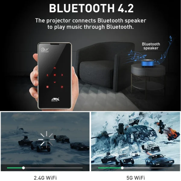 Salange DLP Projector Mini BT WiFi Android 9.0 4000mAh Battery 4K Miracast Airplay Mobile Smart Video Projector Smartphone - Image 4