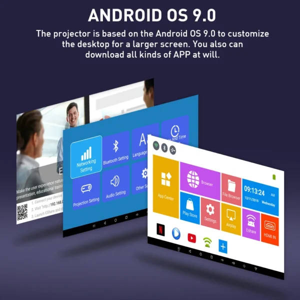 Salange DLP Projector Mini BT WiFi Android 9.0 4000mAh Battery 4K Miracast Airplay Mobile Smart Video Projector Smartphone - Image 3